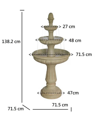 Drizzle - 3 Tier Bird Bath Water Feature