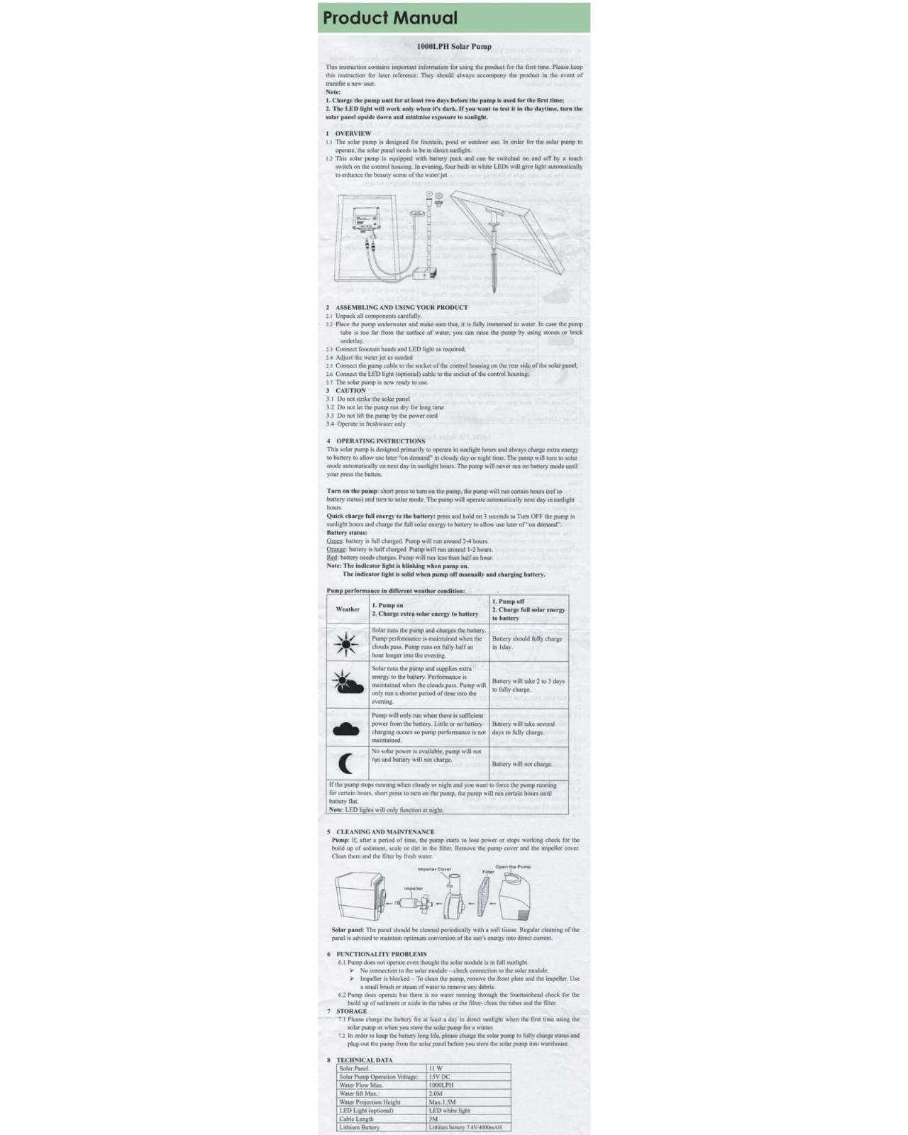 Solar Pump 1000LPH