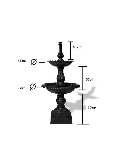 Shoreline - Large 2 Tier Cast Iron Water Feature 140cm